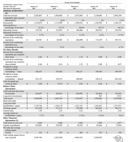 solved-refer-to-the-financial-statements-of-american-course-eagle