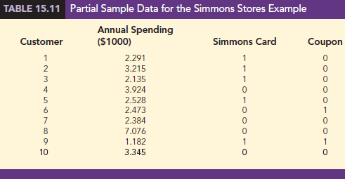 [SOLVED] Refer To The Simmons Stores Example Introduced | Course Eagle