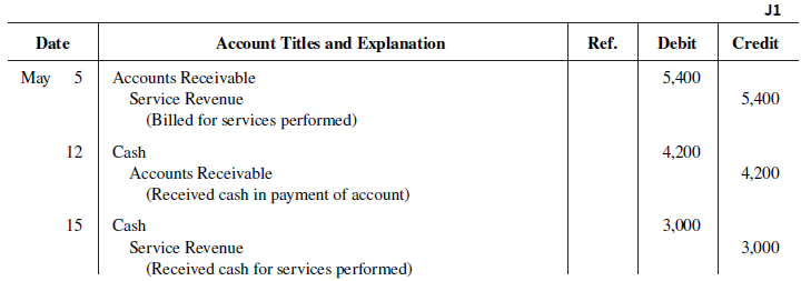 [solved] Selected Transactions For The Walt Bryce Company 