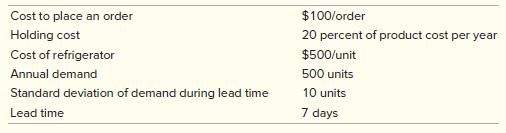 A distributor of large appliances needs to determine the order quantities and reorder points for the various products it carries. The following data refer to a specific refrigerator in its product line.


Consider an even daily demand and a 365-day year.
a. What is the economic order quantity?
b. If the distributor wants a 97 percent service probability, what reorder point, R, should be used?

