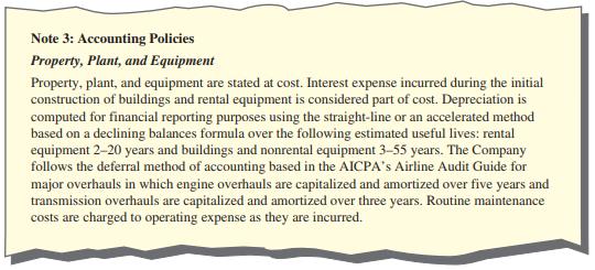 A recent annual report for AMERCO, the holding company for U-Haul International, Inc., included the following note:


AMERCO subsidiaries own property, plant, and equipment that are utilized in the manufacture, repair, and rental of U-Haul equipment and that provide offices for U-Haul. Assume that AMERCO made extensive repairs on an existing building and added a new wing. The building is a garage and repair facility for rental trucks that serve the Seattle area. The existing building originally cost $330,000, and by the end of 2012 (its fifth year), the building was one-quarter depreciated on the basis of a 20-year estimated useful life and no residual value. Assume straight-line depreciation. During 2013, the following expenditures related to the building were made:
 a. Ordinary repairs and maintenance expenditures for the year, $5,000 cash.
 b. Extensive and major repairs to the roof of the building, $17,000 cash. These repairs were completed on December 31, 2013.
 c. The new wing was completed on December 31, 2013, at a cash cost of $70,000.

Required:
 1. Applying the policies of AMERCO, complete the following, indicating the effects for the preceding expenditures. If there is no effect on an account, write NE on the line.


 2. What was the book value of the building on December 31, 2013?
 3. Explain the effect of depreciation on cash flows.

