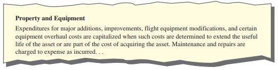 A recent annual report for FedEx included the following note:


Assume that FedEx made extensive repairs on an existing building and added a new wing. The building is a garage and repair facility for delivery trucks that serve the Denver area. The existing building originally cost $820,000, and by the end of 2010 (10 years), it was half depreciated on the basis of a 20-year estimated useful life and no residual value. Assume straight-line depreciation was used. During 2011, the following expenditures related to the building were made:
 a. Ordinary repairs and maintenance expenditures for the year, $7,000 cash.
 b. Extensive and major repairs to the roof of the building, $122,000 cash. These repairs were completed on December 31, 2011.
 c. The new wing was completed on December 31, 2011, at a cash cost of $230,000.

Required:
 1. Applying the policies of FedEx, complete the following, indicating the effects for the preceding expenditures. If there is no effect on an account, write NE on the line.


2. What was the book value of the building on December 31, 2011?
3. Explain the effect of depreciation on cash flows.

