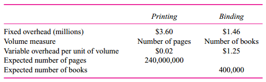 Amalfi Texts specializes in printing textbooks for high school science classes. Publishing companies like McGraw-Hill contract with authors to prepare the manuscript, which is then copyedited and typeset. Amalfi receives the typeset manuscript electronically and then prints and binds the textbook. The Printing Department prints the pages and the Binding Department assembles the book and attaches the cover. Each department has its own overhead rate. Overhead rates in both departments are based on expected volume. Volume in the Printing Department is measured by the total number of pages printed in the year, and volume in the Binding Department is measured by the total number of books bound in the year. The following table summarizes expected volume, fixed overhead in each department, and the expected variable overhead per unit of volume in each department.
Required:
a. Calculate the overhead rates Amalfi Texts will use for the year in the Printing and Binding departments.
b. During the year, Amalfi prints and binds 10,000 copies of Zhang’s Modern Biology. Each copy of the Zhang text has 550 pages. Direct labor in the Printing and Binding departments for the Zhang book was $13,500 and $19,000, respectively, and direct materials in the Printing and Binding departments were $61,000 and $21,500, respectively. Calculate the total cost of producing the Zhang book.
c. Amalfi’s total production for the year (including the Zhang book) was 410,000 books with 250 million pages. Actual overhead incurred in the Printing and Binding departments
amounted to $8.82 million and $2.185 million, respectively. Calculate the over- or underabsorbed overhead in each department and for the entire firm for the year.
d. Instead of using expected volume, had Amalfi used normal volume (288 million pages and 480,000 books), how much over- or underabsorbed overhead would Amalfi have for the year?
e. Discuss the various factors (reasons) why Amalfi might want to use normal versus expected volume in calculating its overhead rates.

