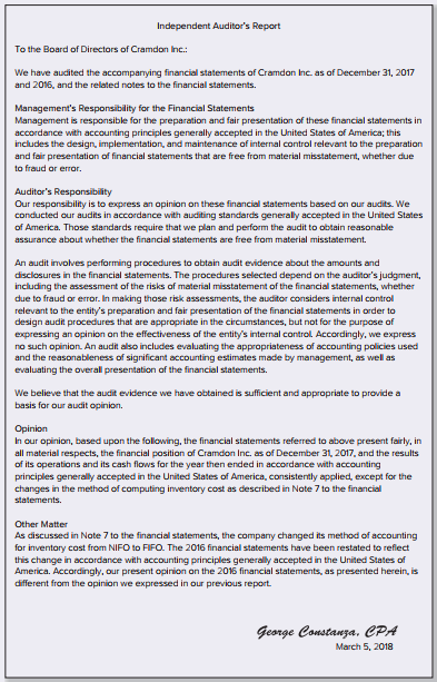 An assistant drafted the following auditors’ report at the completion of the audit of Cramdon Inc. on March 5, 2018. The partner in charge of the engagement has decided the opinion on the 2017 financial statements should be modified only with reference to the change in the method of computing the cost of inventory. In 2016, Cramdon used the next-in, first-out (NIFO) method, which is not permissible under GAAP, but in 2017 changed to FIFO and restated the 2016 financial statements. The auditors’ report on the 2016 financial statements was prepared by the same firm and dated March 5, 2017.


Required:
Identify the deficiencies and errors in the draft report and write an explanation of the reasons they are errors and deficiencies. Do not rewrite the report.

