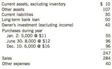 Astro Languet established Languet Products Co. as a sole proprietorship on January 5, 2014. At the company's year end of December 31, 2014, the accounts had the following balances (in thousands):

A count of ending inventory on December 31, 2014, showed there were 4,000 units on hand.
Astro is now preparing financial statements for the year. He is aware that inventory may be casted using the FIFO or weighted average cost formula. He is unsure of which one to use and asks for your assistance. In discussions with Astra, you learn the following.
1. Suppliers to Languet Products provide goods at regular prices as long as Languet Products' current ratio is at least 2 to 1. If this ratio is lower, the suppliers increase their price by 10% in order to compensate for what they consider to be a substantial credit risk.
2. The terms of the long-term bank loan include the bank's ability to demand immediate repayment of the Joan if the debt-to-total-assets ratio is greater than 45%.
3. Astra thinks that, for the company to be a success, the rate of return on total assets should be at least 30%.
4. Astra has an agreement with the company's only employee that, for each full percentage point above a 25% rate of return on total assets, she will be given an additional one day off with pay in the following year.

Instructions
(a) Prepare an income statement and a year-end balance sheet assuming the company applies:
1. The FIFO cost formula
2. The weighted average cost formula
(b) Identify the advantages of each formula in (a).
(c) Identify the disadvantages of each formula in (a).
(d) Which method do you recommend? Explain briefly.
(e) Considering the choice of inventory cost formulas that are available, do the ratios noted above adequately measure the financial performance of Languet Products from the perspective of the users?

