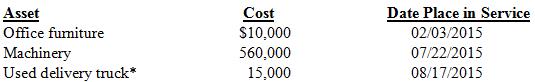 Back in Boston, Steve has been busy creating and managing his new company, Teton Mountaineering (TM), which is based out of a small town in Wyoming. In the process of doing so, TM has acquired various types of assets. Below is a list of assets acquired during 2015:
*Not considered a luxury automobile, thus not subject to the luxury automobile limitations

During 2015, TM had huge success (and had no §179 limitations) and Steve acquired more assets the next year to increase its production capacity. These are the assets acquired during 2016:
†Used 100% for business purposes. .
TM generated taxable income in 2016 before any §179 expense of $732,500.
Required
a. Compute the maximum 2015 depreciation deductions including §179 expense (ignoring bonus depreciation). 
b. Compute the maximum 2016 depreciation deductions including §179 expense (ignoring bonus depreciation). 
c. Compute the maximum 2016 depreciation deductions including §179 expense, but now assume that Steve would like to take bonus depreciation. 
d. Ignoring part c, now assume that during 2016, Steve decides to buy a competitor’s assets for a purchase price of $350,000. Compute the maximum 2016 cost recovery including §179 expense (ignoring bonus depreciation). Steve purchased the following assets for the lump-sum purchase price. 
e. Complete Part I of Form 4562 for part b (use the most current form available).

