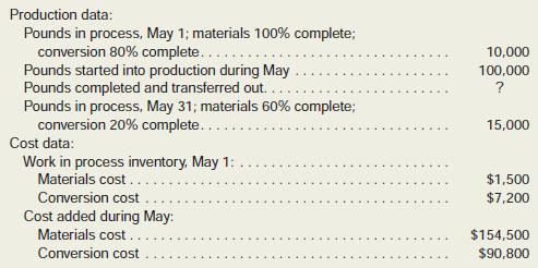 Builder Products, Inc., manufactures a caulking compound that goes through three processing stages prior to completion. Information on work in the first department, Cooking, is given below for May:

The company uses the weighted-average method.
Required:
1. Compute the equivalent units of production.
2. Compute the costs per equivalent unit for the month.
3. Determine the cost of ending work in process inventory and of the units transferred out to the next department.
4. Prepare a cost reconciliation report for the month.

