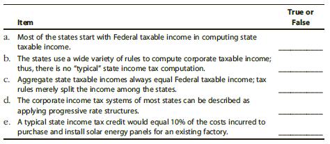 Complete the following chart by indicating whether each item is true or false. Explain your answers by referencing the overlap of rules appearing in Federal and most state income tax laws.


