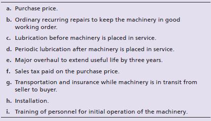 Consider the following expenditures:


Classify each of the expenditures as a capital expenditure or a revenue expenditure related to machinery.

