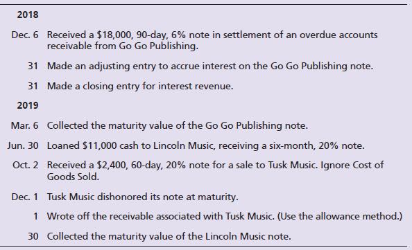 Consider the following transactions for CC Publishing.


Journalize all transactions for CC Publishing. Round all amounts to the nearest dollar.

