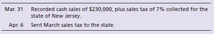 Consider the following transactions of Sapphire Software:


Journalize the transactions for the company. Ignore cost of goods sold.

