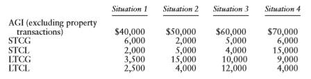 Consider the four independent situations below for an unmarried individual, and analyze the effects of the capital gains and losses on the individual’s AGI. For each case, determine AGI after considering the capital gains and losses.

