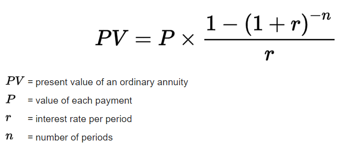 Formula of Annuity