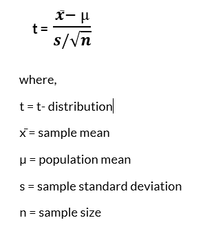 T-Distribution Formula
