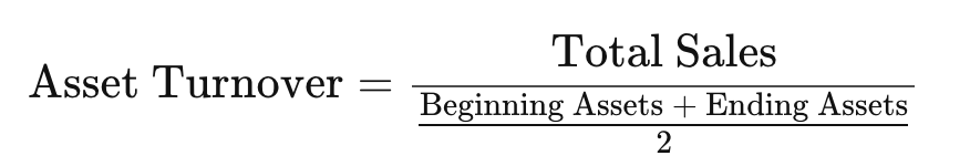 fixed assets turnover formula