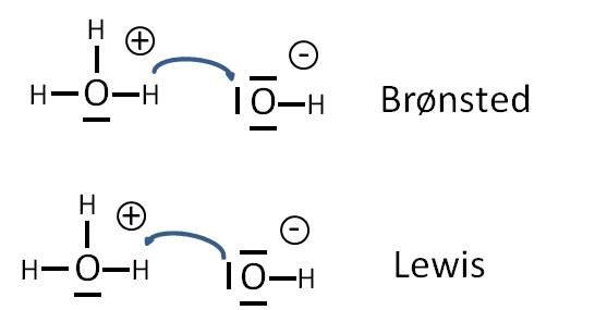 Lewis Acid Reaction Example