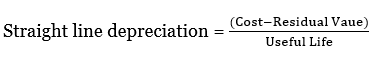 Formula of Straight Line Depreciation