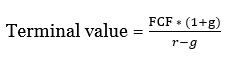 Terminal Value Formula