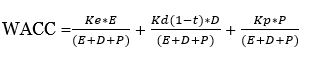 Weighted Average Cost of Capital Formula