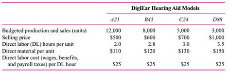 DigiEar has invented and patented a new digital behind-the-ear hearing aid with adaptive noise
reduction and automatic feedback cancellation. DigiEar produces four different models of its DigiEar device. The following table summarizes the planned production levels, costs, and selling prices for the four DigiEar devices for this year:
DigiEar allocates both fixed and variable manufacturing overhead to the four devices using a single overhead rate which includes both fixed and variable manufacturing overhead. The number of direct labor hours in each device is used as the allocation base for assigning overhead to hearing aids. Budgeted volume measured using direct labor hours is calculated using the budgeted sales of each device. Variable manufacturing overhead is budgeted at $12.00 per direct labor hour and fixed manufacturing overhead is budgeted this year at $2,157,000. 


Required:
a. Calculate DigiEar’s budgeted manufacturing overhead rate per direct labor hour for this year.
b. Using absorption costing, calculate the budgeted manufacturing cost per unit for each of DigiEar’s four hearing aid devices.
c. During the year, actual manufacturing overhead incurred (fixed plus variable) was $3,110,000, and the actual number of direct labor hours used producing the four hearing aids was: Calculate the over- or underabsorbed overhead DigiEar has for this year.
d. Assuming that the entire over- or underabsorbed overhead you calculated in part (c) is written off to cost of goods sold, does this write-off increase or decrease net income before taxes? Explain.

