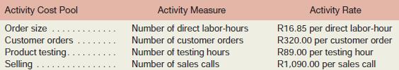 Durban Metal Products, Ltd., of the Republic of South Africa makes specialty metal parts used in applications ranging from the cutting edges of bulldozer blades to replacement parts for Land Rovers.
The company uses an activity-based costing system for internal decision-making purposes. The company has four activity cost pools as listed below:

Note: The currency in South Africa is the Rand, denoted here by R.
The managing director of the company would like information concerning the cost of a recently completed order for heavy-duty trailer axles. The order required 200 direct labor-hours, 4 hours of product testing, and 2 sales calls.
Required:
Prepare a report summarizing the overhead costs assigned to the order for heavy-duty trailer axles. What is the total overhead cost assigned to the order?

