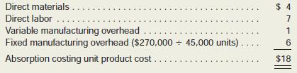 During Heaton Company’s first two years of operations, the company reported absorption costing net operating income as follows:

The company’s $18 unit product cost is computed as follows:

Forty percent of fixed manufacturing overhead consists of wages and salaries; the remainder consists of depreciation charges on production equipment and buildings.
Production and cost data for the two years are:

Required:
1. Prepare a variable costing contribution format income statement for each year.
2. Reconcile the absorption costing and the variable costing net operating income figures for each year.

