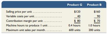 Edgerron Company is able to produce two products, G and B, with the same machine in its factory. The following information is available.


The company presently operates the machine for a single eight-hour shift for 22 working days each month. Management is thinking about operating the machine for two shifts, which will increase its productivity by another eight hours per day for 22 days per month. This change would require $15,000 additional fixed costs per month.

Required1. Determine the contribution margin per machine hour that each product generates.2. How many units of Product G and Product B should the company produce if it continues to operate with only one shift? How much total contribution margin does this mix produce each month?3. If the company adds another shift, how many units of Product G and Product B should it produce? How much total contribution margin would this mix produce each month? Should the company add the new shift? Explain.
4. Suppose that the company determines that it can increase Product G’s maximum sales to 700 units per month by spending $12,000 per month in marketing efforts. Should the company pursue this strategy and the double shift? Explain.

