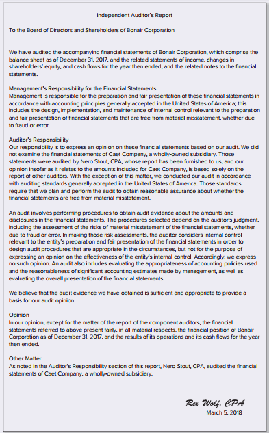 Following is Rex Wolf’s report on Bonair Corporation’s financial statements. Bonair publishes general-purpose financial statements for distribution to owners, creditors, potential investors, and the general public.


Required:
Describe the reporting deficiencies and explain why they are considered deficiencies. Organize your response according to each of the paragraphs or sections in the standard (unmodified) report.

