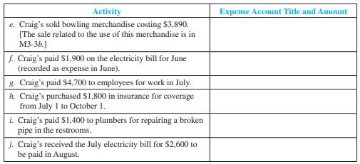 For each of the transactions in M3-4 , write the journal entry in good form.

The following transactions are July 2011 activities of Craig’s Bowling, Inc., which operates several bowling centers (for games and equipment sales). If expense is to be recognized in July, indicate the expense account title and amount. If expense is not to be recognized in July, explain why.


