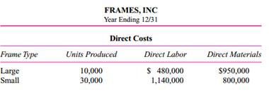 Frames, Inc., manufactures two types of metal frames: large and small. Steel angle iron is first cut to the appropriate sizes; the pieces are then welded together to form the frames. The process involves a high degree of automation. There is considerable indirect labor by skilled technicians and engineers who maintain the automated equipment. There are two manufacturing departments: cutting and welding. The following report details the actual costs of production for the year:
Required:
a. Compute the unit costs of large frames and small frames for the year using a single factorywide overhead rate. The factorywide overhead allocation base is direct labor cost.
b. Compute the unit costs of large frames and small frames for the year using different overhead rates for utilities, indirect labor, and general factory costs. Utility costs and indirect labor costs are allocated to frames using kilowatt-hours. General factory costs are allocated to frames using direct costs (the sum of direct labor and direct materials).
c. Compute the unit costs of large frames and small frames for the year using departmental overhead rates for the cutting and welding departments. General factory overhead costs are evenly divided between the two departments before departmental overhead is allocated to the frames. Cutting department overhead costs are allocated based on direct materials costs; welding department overhead costs are allocated based on kilowatt-hours in the welding department.
d. Analyze why different unit costs result from the different methods of allocating overhead costs to the products. Which method is best?

