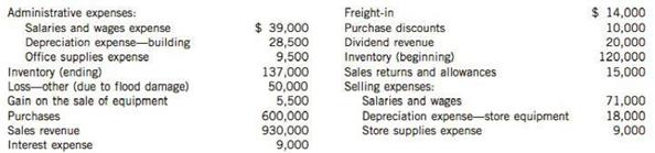 Income statement information for Flett Tire Repair Corporation for the year 2014 follows:
The effective tax rate on all income is 25%, and Flea applies ASPE.
Instructions
(a) Prepare a multiple-step income statement for 2014, showing expenses by function.
(b) Prepare a single-step income statement for 2014, showing expenses by nature.
(c) Discuss the merits of the two income statements, compared with each other.

