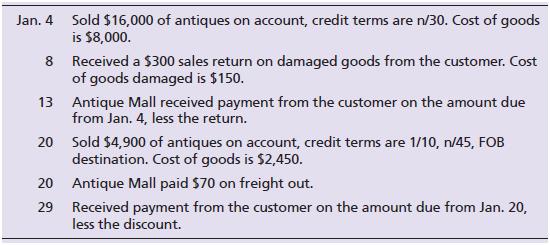 Journalize the following sales transactions for Antique Mall. Explanations are not required. The company estimates sales returns at the end of each month.


