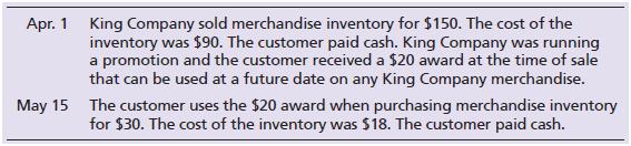 Journalize the following sales transactions for King Company. Explanations are not required.


