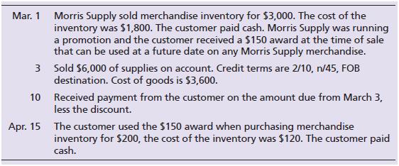 Journalize the following sales transactions for Morris Supply. Explanations are not required.


