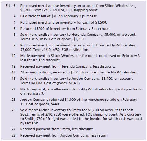 Journalize the following transactions that occurred in February 2018 for Oceanic. No explanations are needed. Identify each accounts payable and accounts receivable with the vendor or customer name. Oceanic estimates sales returns at the end of each month.


