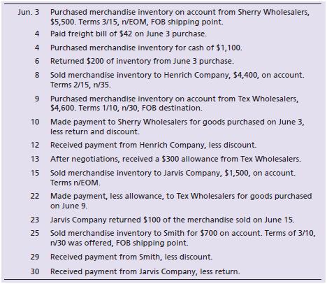 Journalize the following transactions that occurred in June 2018 for Daley Company. Assume Daley uses the periodic inventory system. No explanations are needed. Identify each accounts payable and accounts receivable with the vendor or customer name. Daley estimates sales returns at the end of each month.


