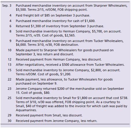 Journalize the following transactions that occurred in September 2018 for Aquamarines. No explanations are needed. Identify each accounts payable and accounts receivable with the vendor or customer name. Aquamarines estimates sales returns at the end of each month.



