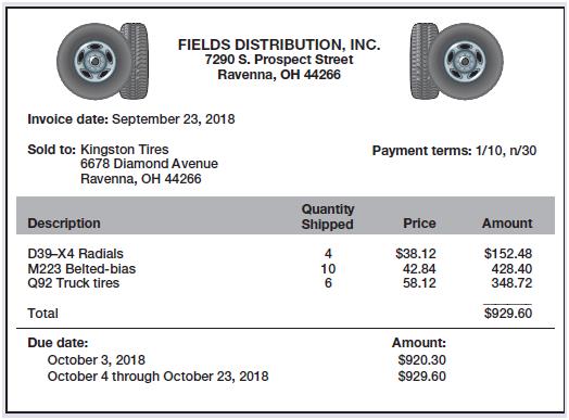 Kingston Tires received the following invoice from a supplier (Fields Distribution, Inc.):


Requirements:
1. Journalize the transaction required by Kingston Tires on September 23, 2018. Do not round numbers to the nearest whole dollar. Assume tires are purchased on account.
2. Journalize the return on Kingston’s books on September 28, 2018, of the D39–X4 Radials, which were ordered by mistake. Do not round numbers to the nearest whole dollar.
3. Journalize the payment on October 1, 2018, to Fields Distribution, Inc. Do not round numbers to the nearest whole dollar.

