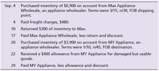 Lawrence Appliances had the following purchase transactions. Journalize all necessary transactions using the periodic inventory system. Explanations are not required.


