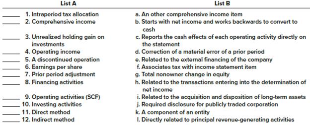 Listed below are several terms and phrases associated with income statement presentation and the statement of cash flows. Pair each item from List A (by letter) with the item from List B that is most appropriately associated with it.


