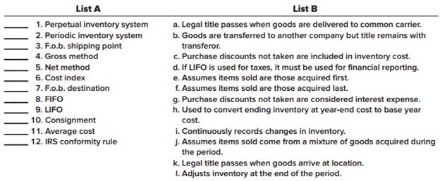 Listed below are several terms and phrases associated with inventory measurement. Pair each item from List A with the item from List B (by letter) that is most appropriately associated with it.


