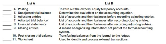 Listed below are several terms and phrases associated with the accounting processing cycle. Pair each item from List A (by letter) with the item from List B that is most appropriately associated with it.

