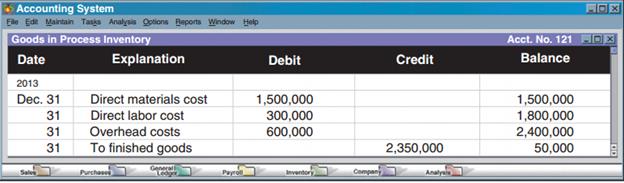 Lorenzo Company uses a job order cost accounting system that charges overhead to jobs on the basis of direct material cost. At year-end, the Goods in Process Inventory account shows the following.


1. Determine the overhead rate used (based on direct material cost).
2. Only one job remained in the goods in process inventory at December 31, 2013. Its direct materials cost is $30,000. How much direct labor cost and overhead cost are assigned to it?

