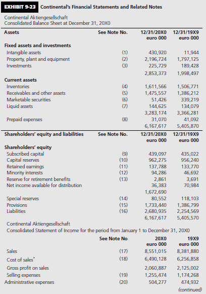 information-in-the-income-statement-helps-users-to-financial