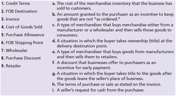 Match the accounting terms with the corresponding definitions.


