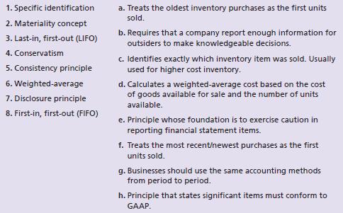 Match the accounting terms with the corresponding definitions.


