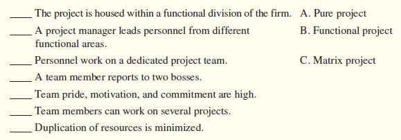 Match the following characteristics with their relevant project team organizational structures.


