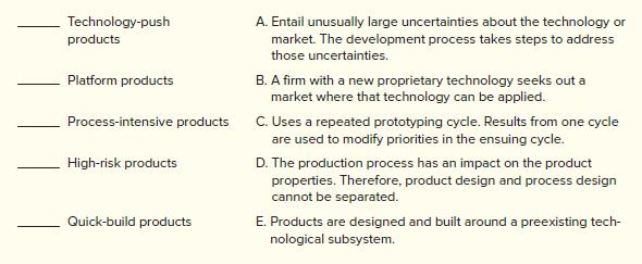 Match the following product types to the appropriate product development description. 


