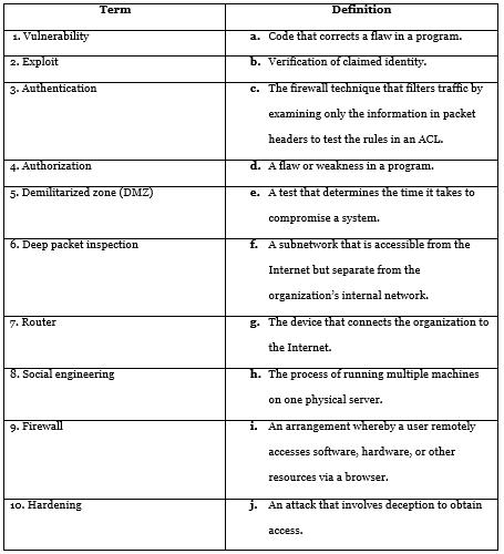 Match the following terms with their definitions:


