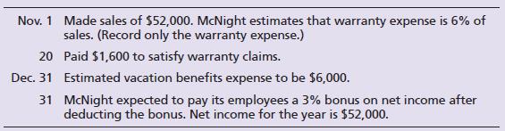 McNight Industries completed the following transactions during 2018:


Journalize the transactions. Explanations are not required. Round to the nearest dollar.

